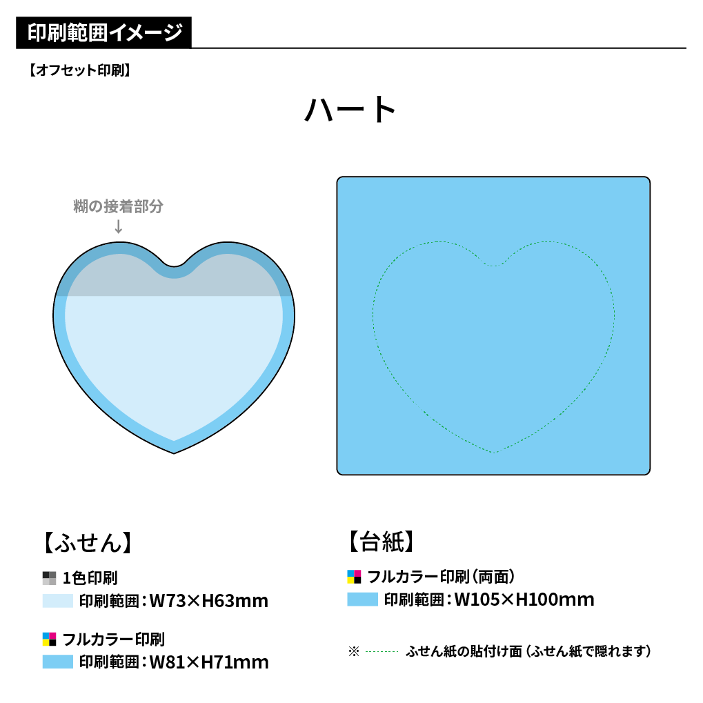台紙付き型抜きふせんB