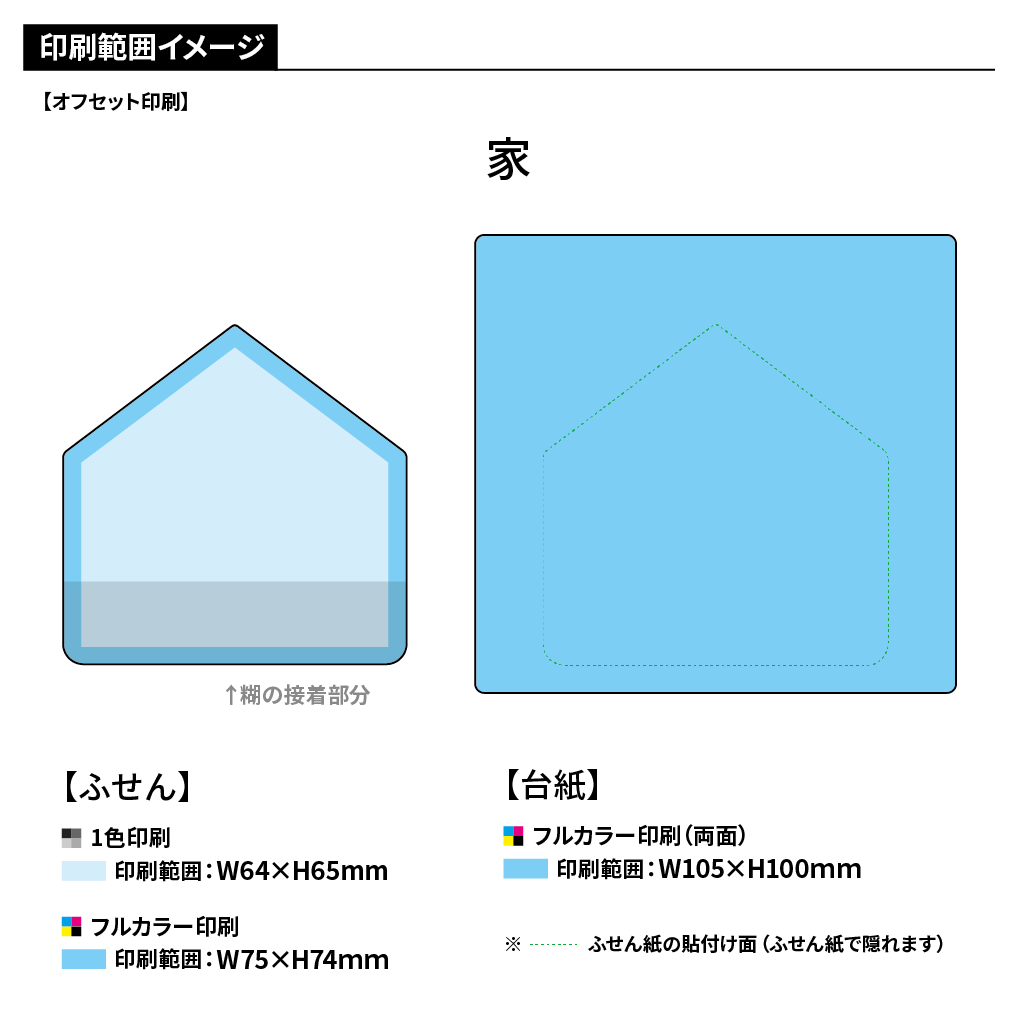 台紙付き型抜きふせんB