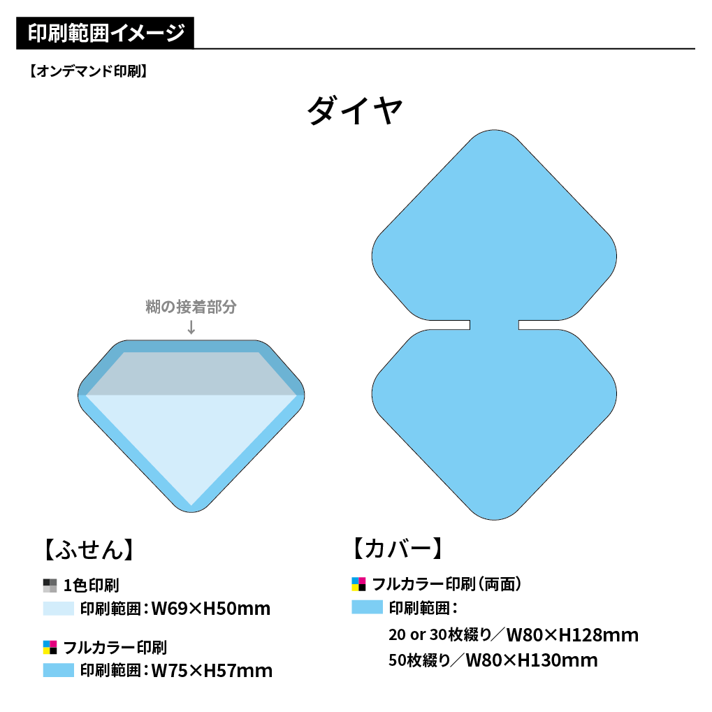 小ロット表紙カバー付き型抜きふせんB