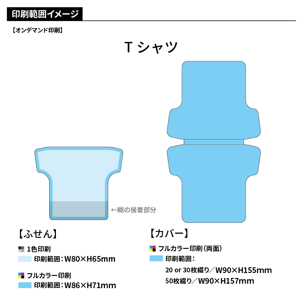 小ロット表紙カバー付き型抜きふせんB