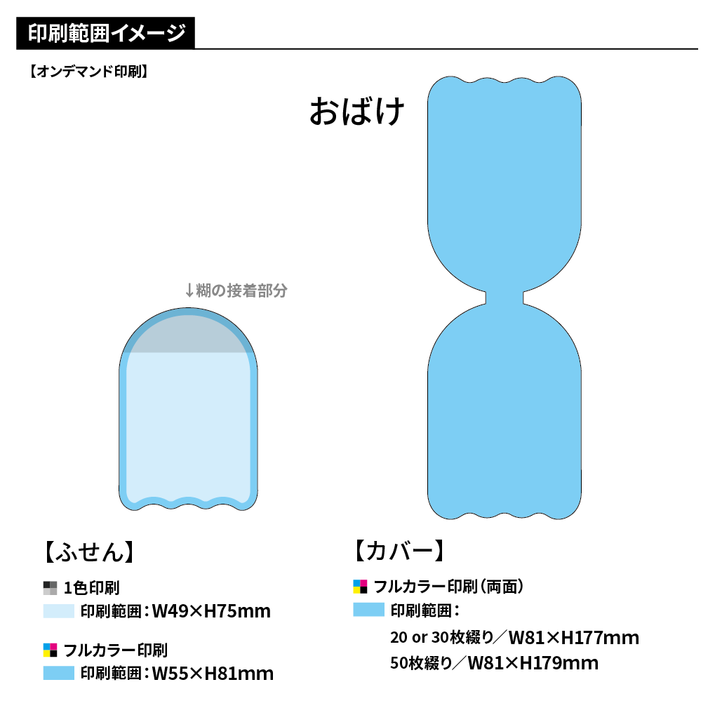 小ロット表紙カバー付き型抜きふせんB