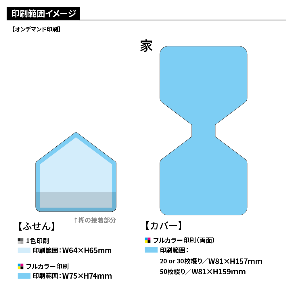 小ロット表紙カバー付き型抜きふせんB