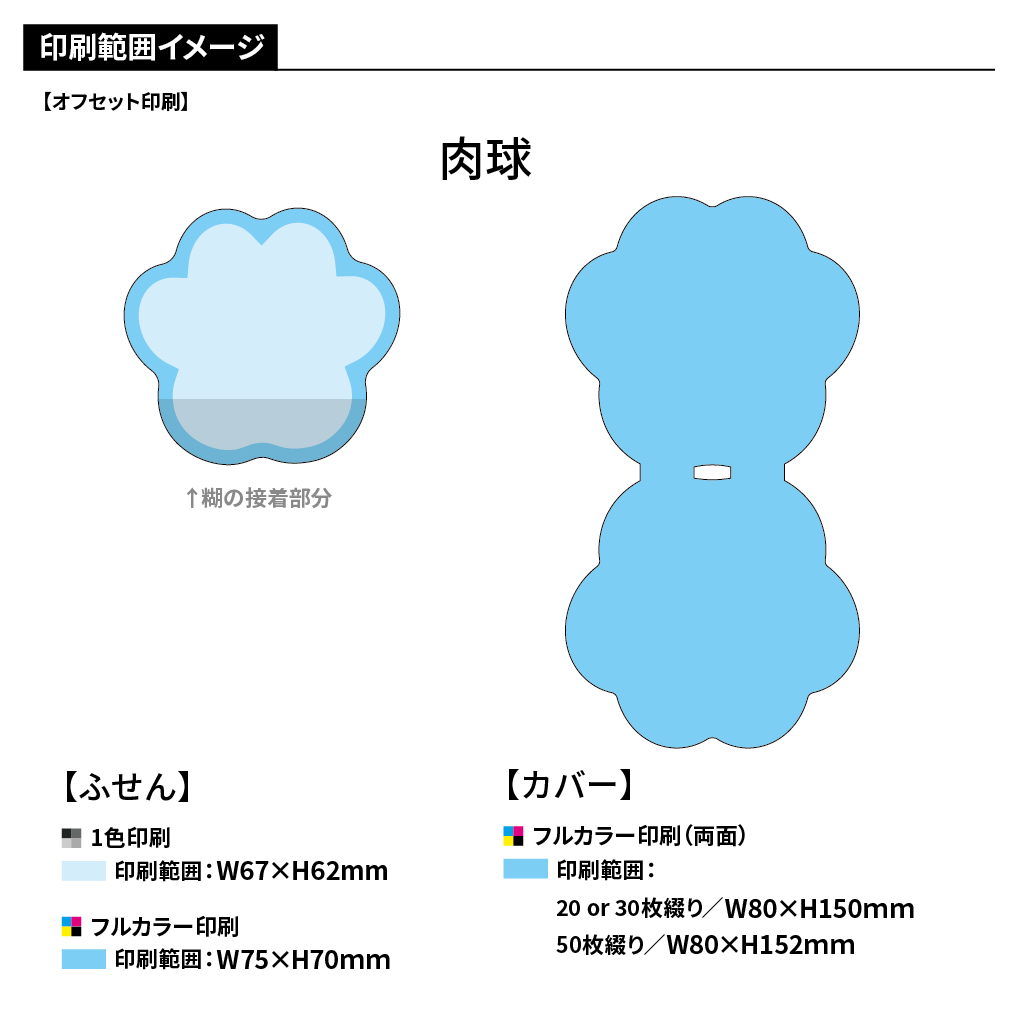 表紙カバー付き型抜きふせんB