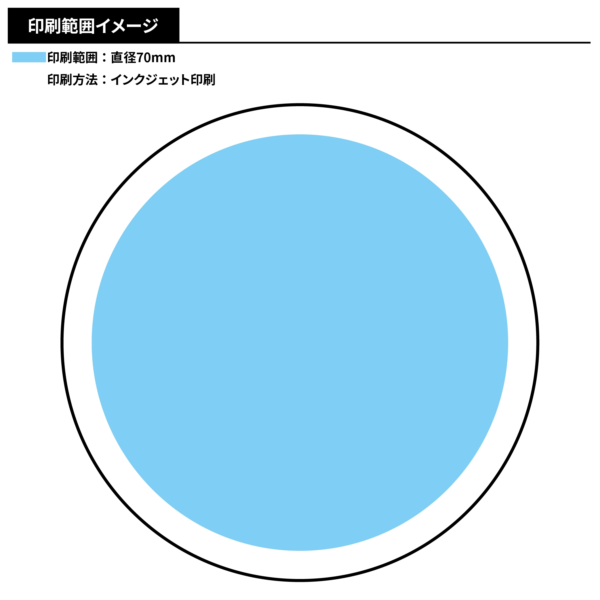 丸型圧縮セルローススポンジ