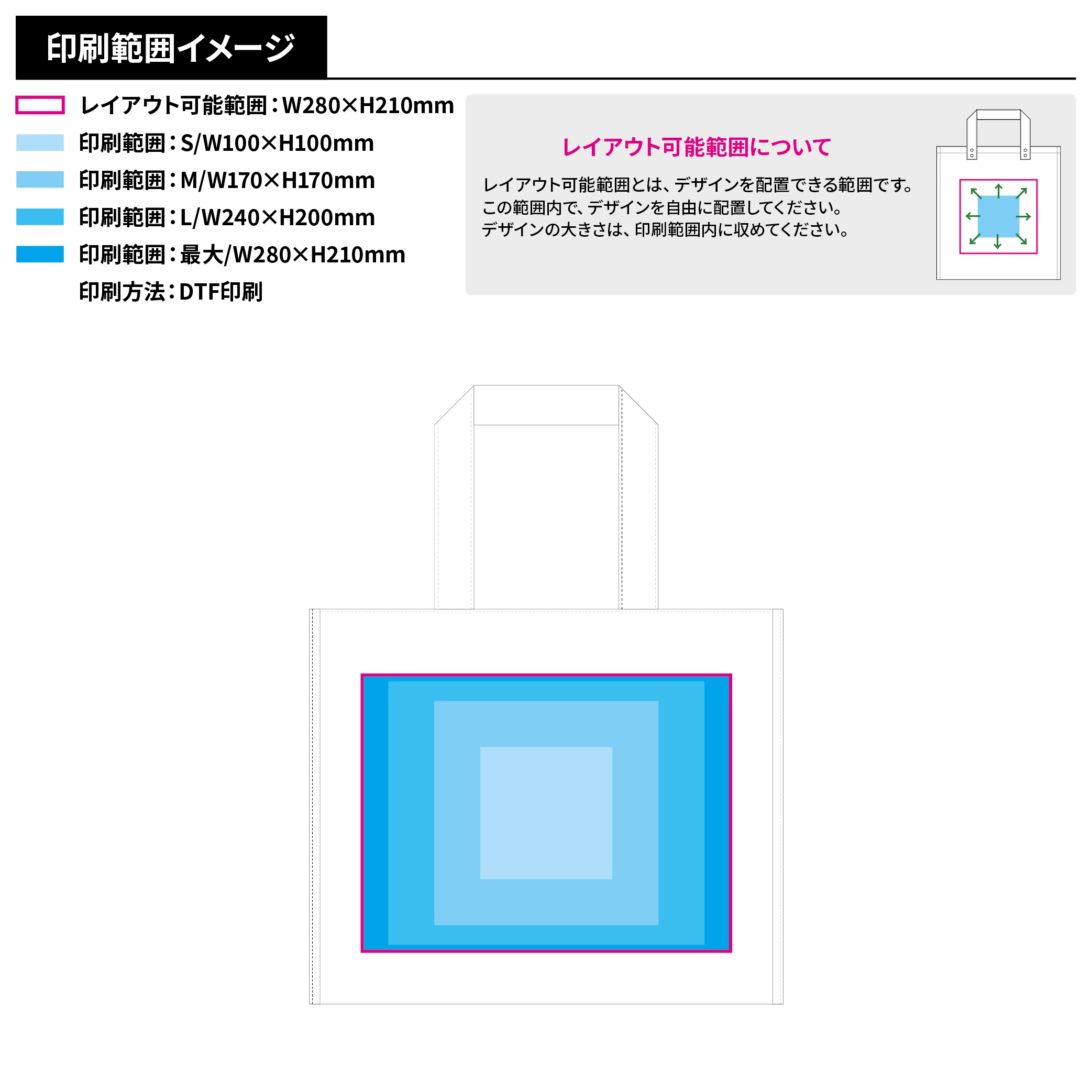 再生不織布スクエアトート