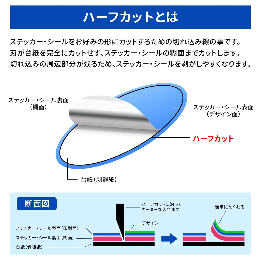 オリジナルクリアステッカー(白版なし)