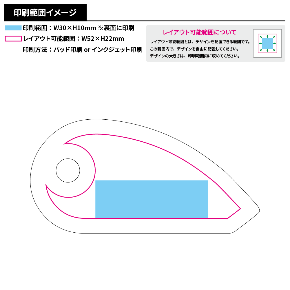 開梱！ちょいあけ