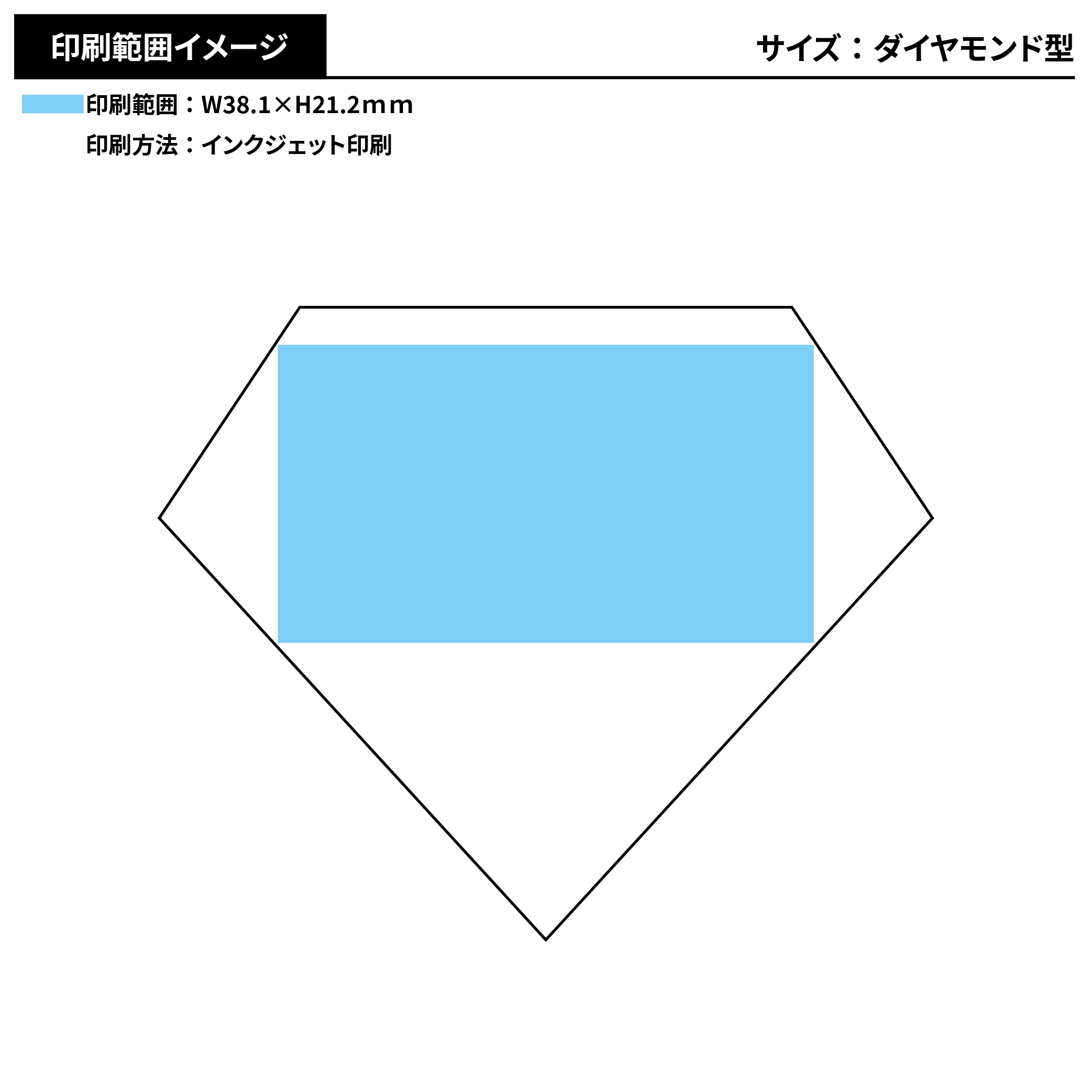 宝石石鹸