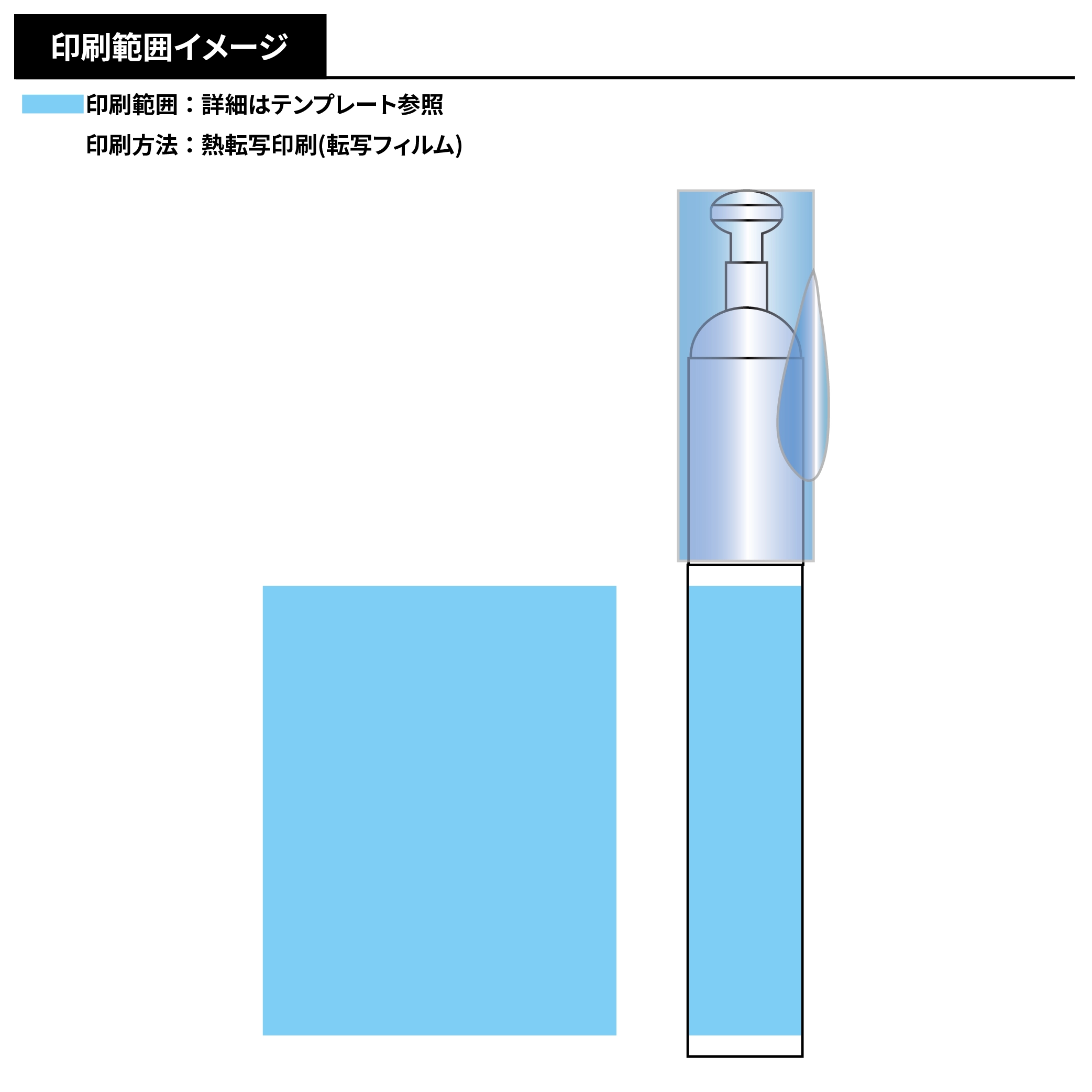 携帯用シミ取りペン