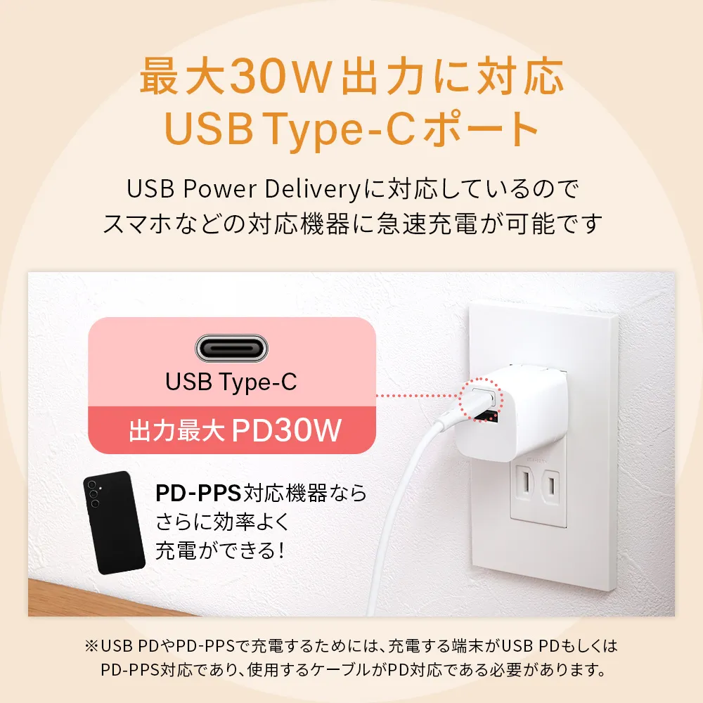 PD30W GaN採用 AC充電器