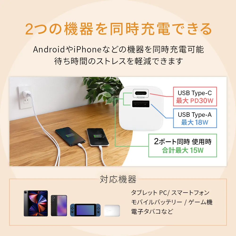 PD30W GaN採用 AC充電器