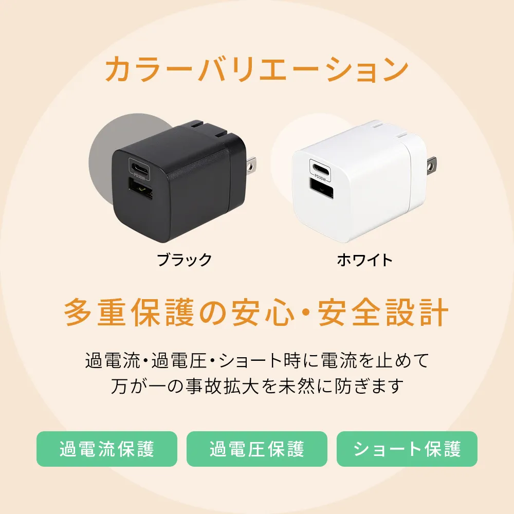 PD30W GaN採用 AC充電器