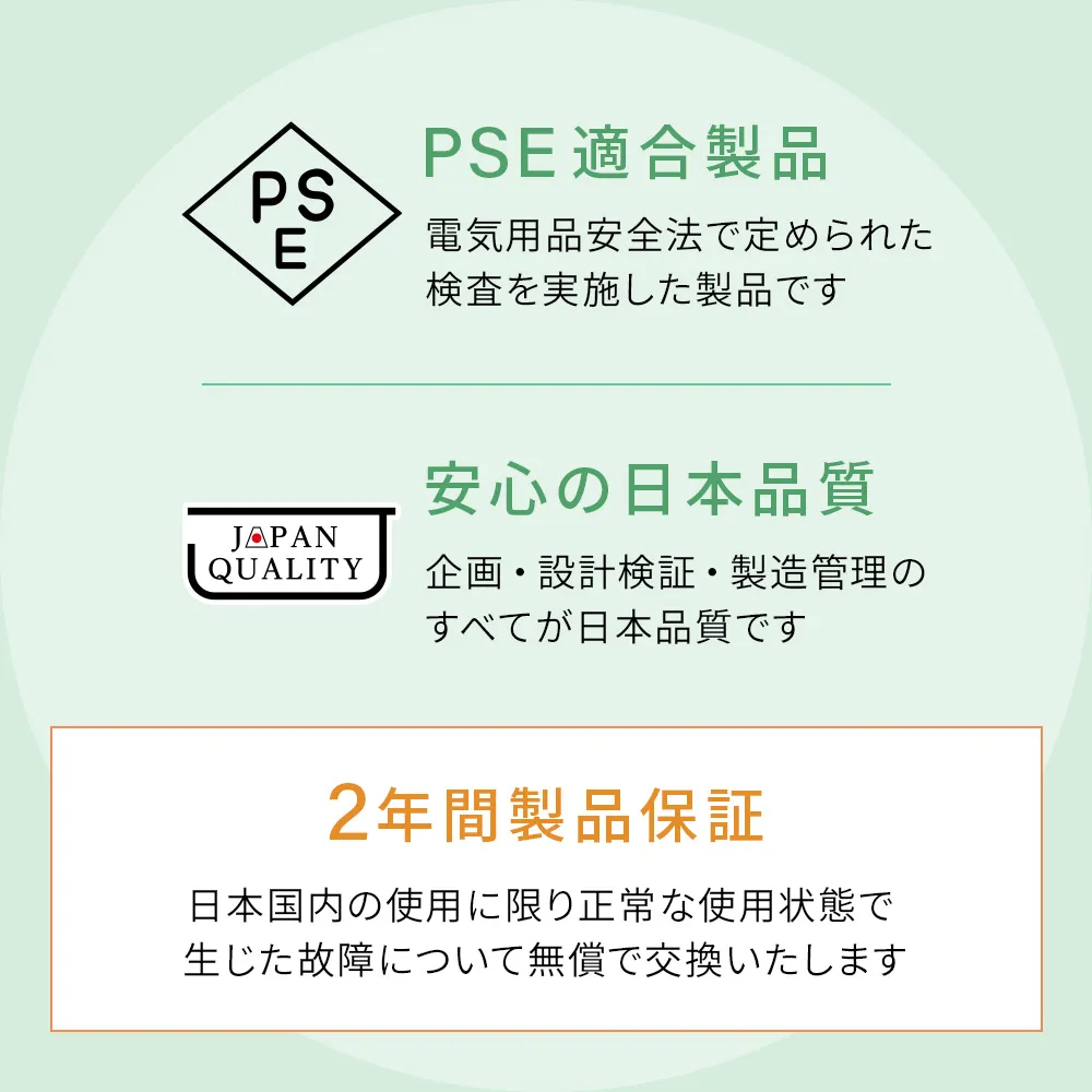 PD30W GaN採用 AC充電器