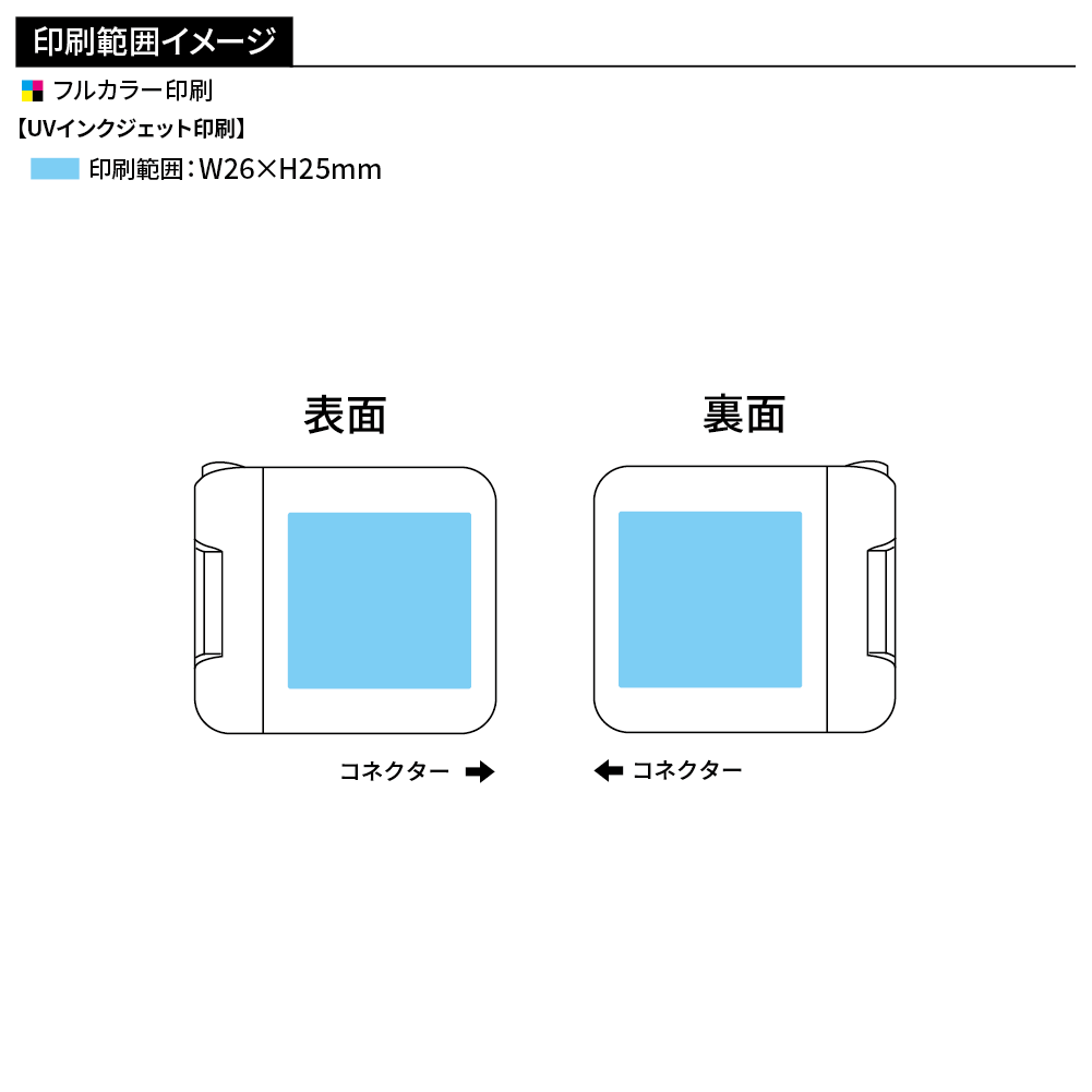 最大12W　コンパクトAC充電器