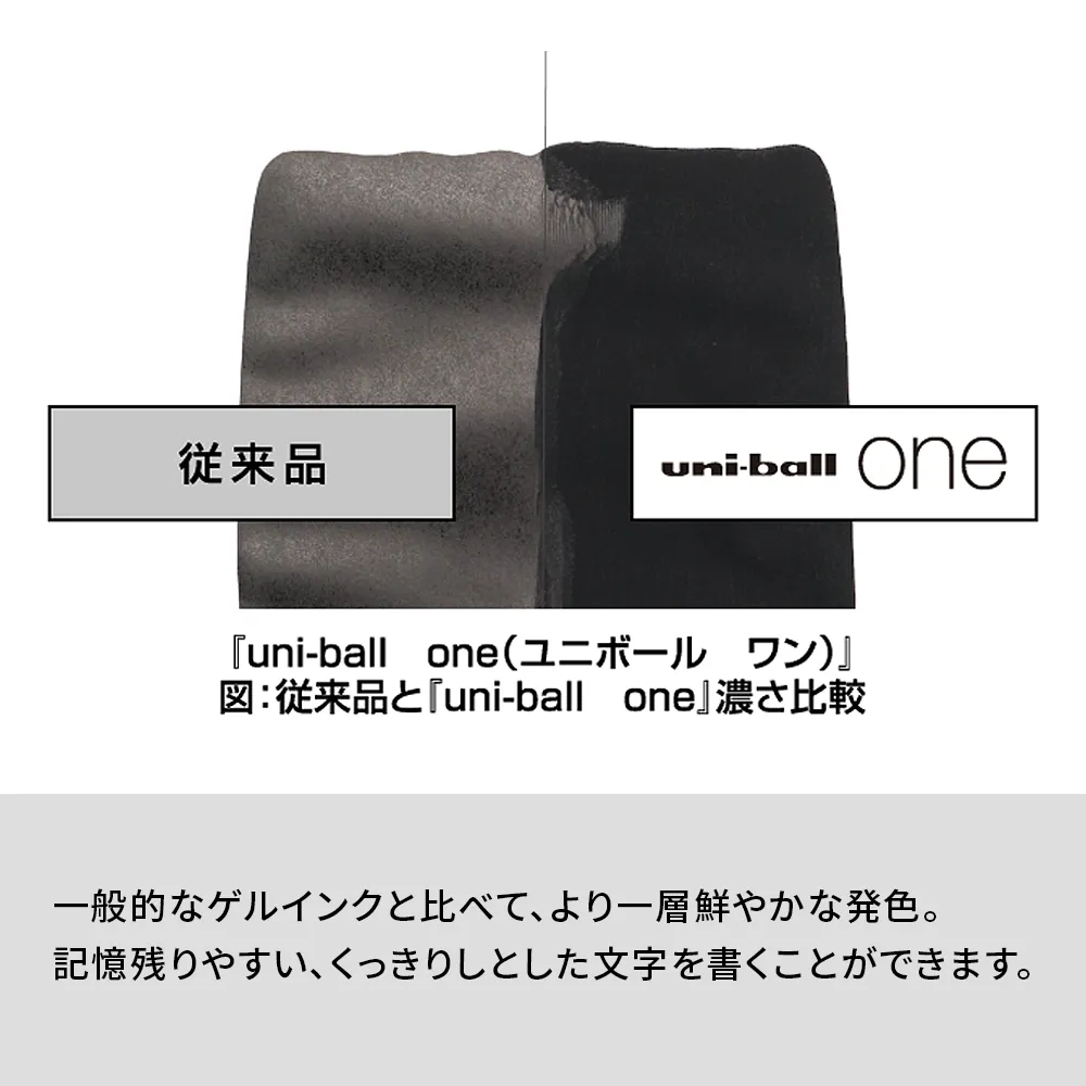 ユニボール ワン F 0.38mm