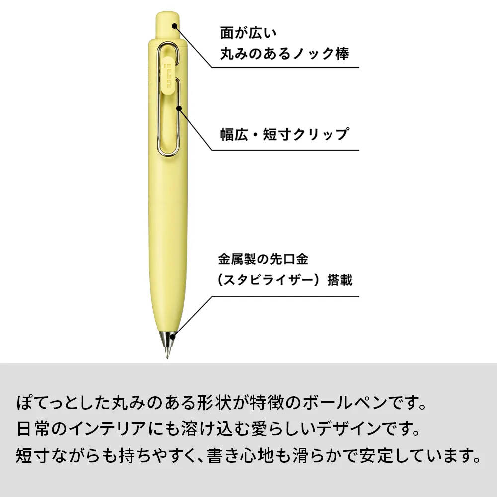 ユニボール ワン P 0.5mm