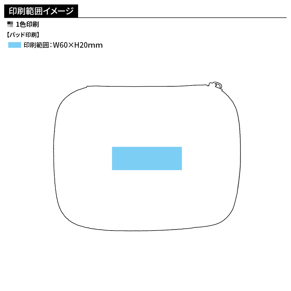 備えて安心　ファーストエイドセット
