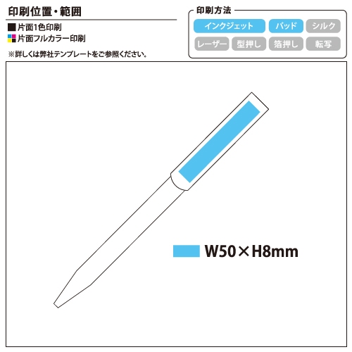 スリップインペン