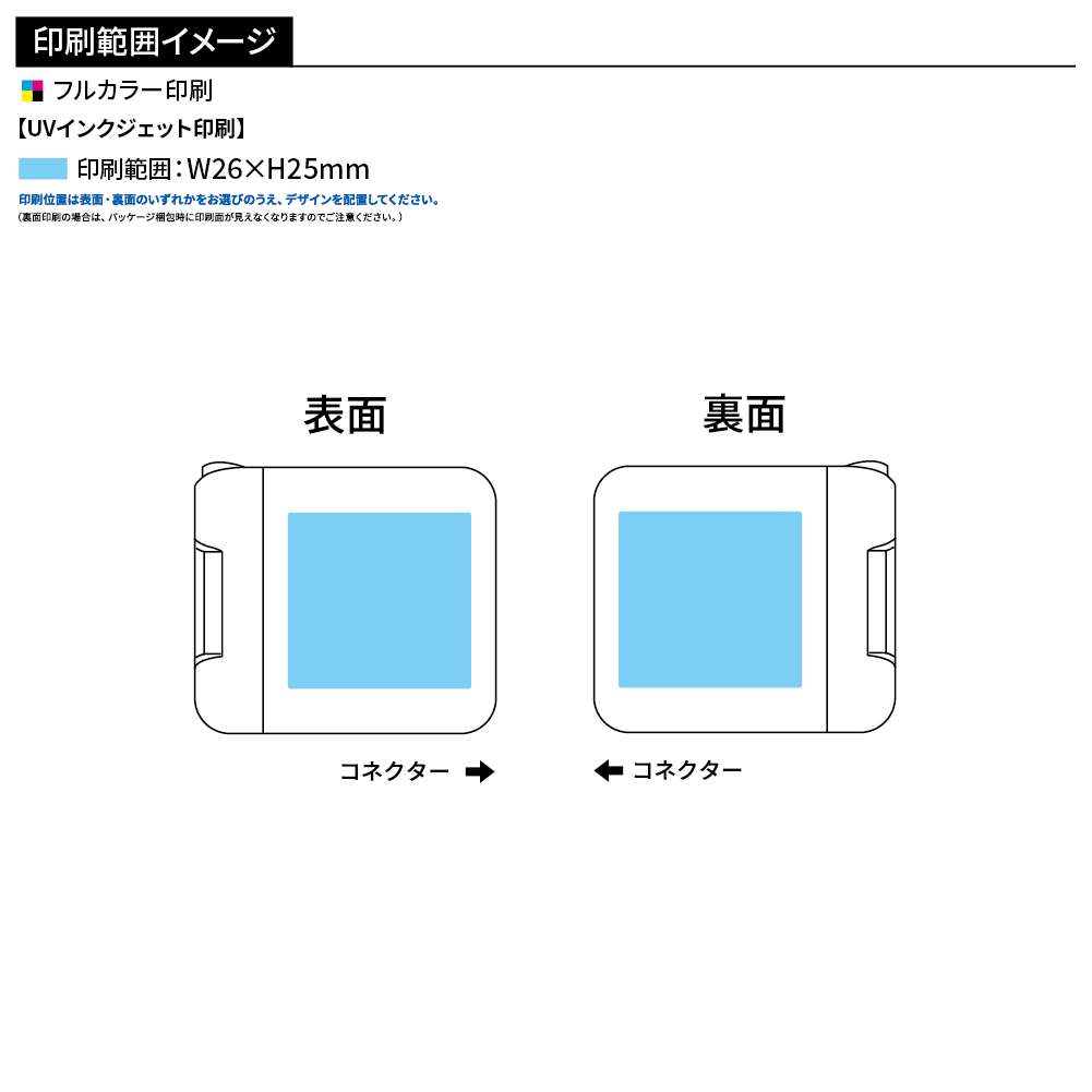 最大12W　コンパクトAC充電器