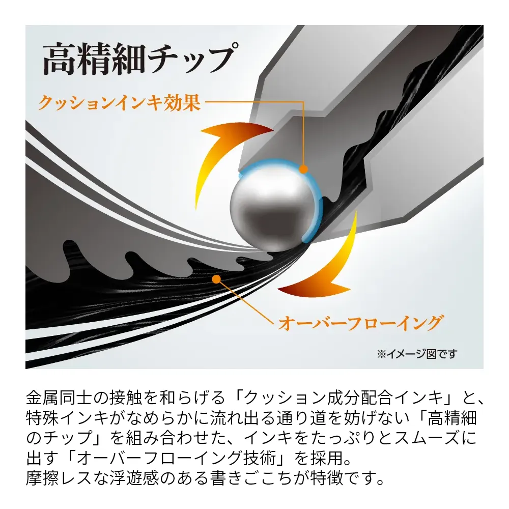 フローチューンボールペン0.5