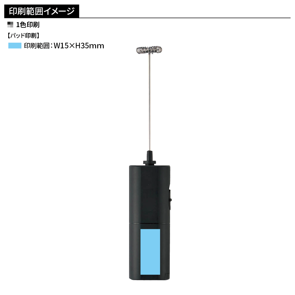 ラテアートセット