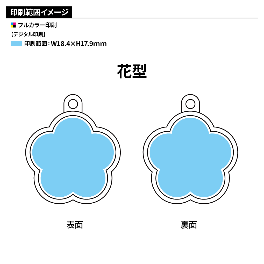 オリジナル ぷっくりミニチャーム