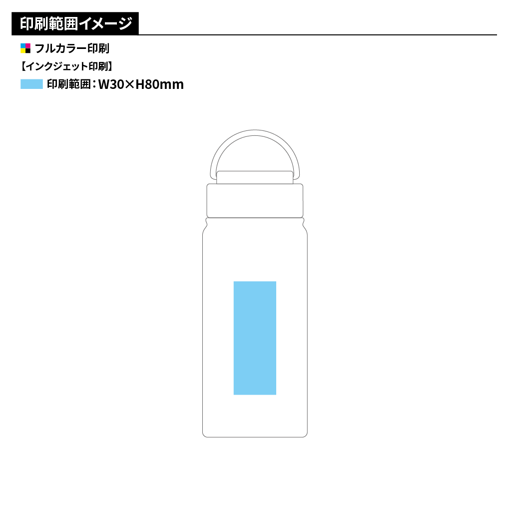ステンレスボトル500ml