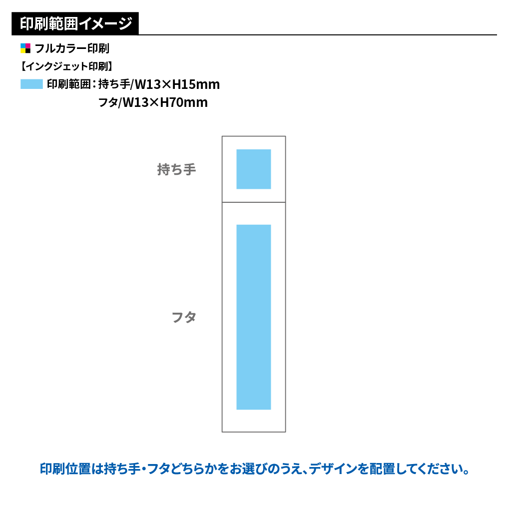 エペミラー