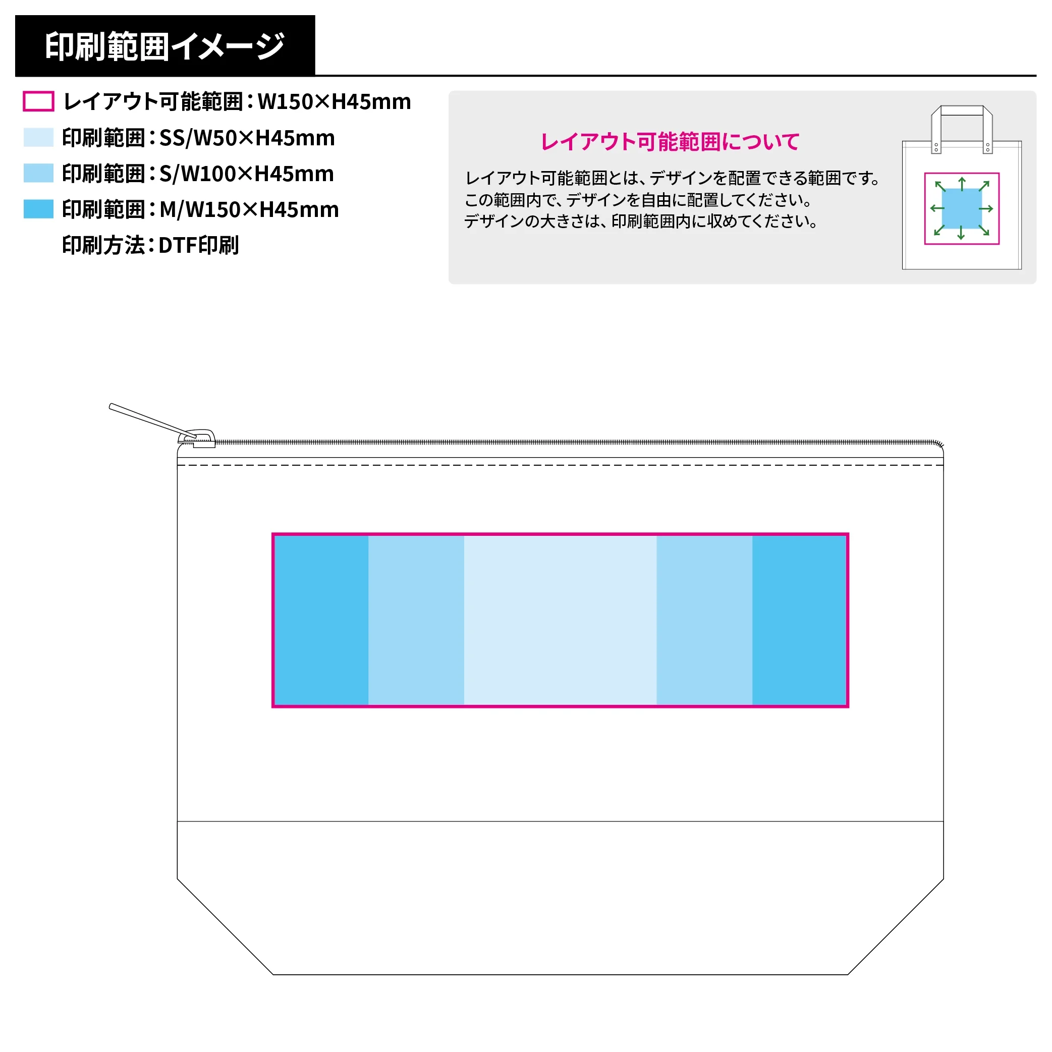 ボア＆キャンバスデイリーポーチ