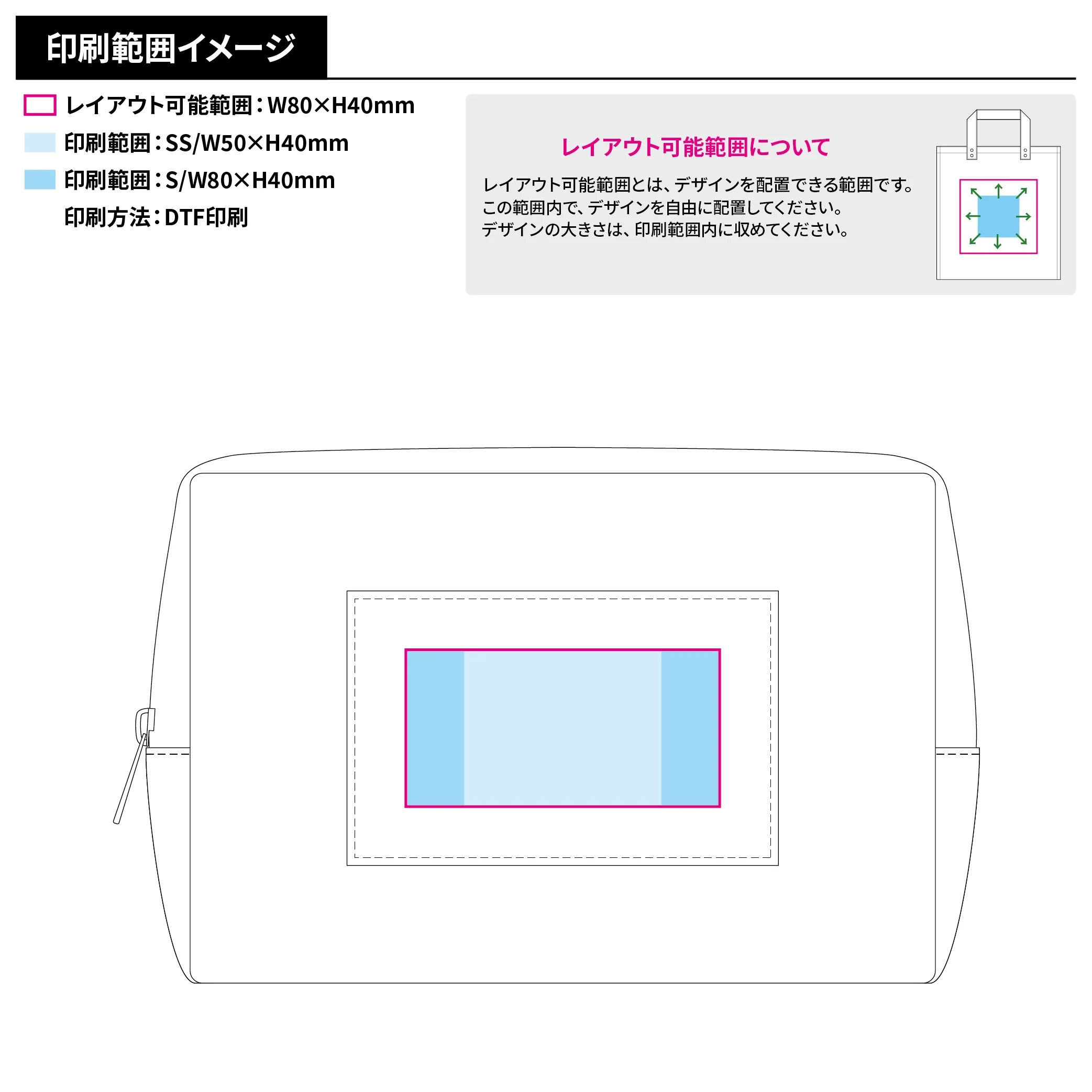 ボア＆キャンバスポケットファスナーポーチ