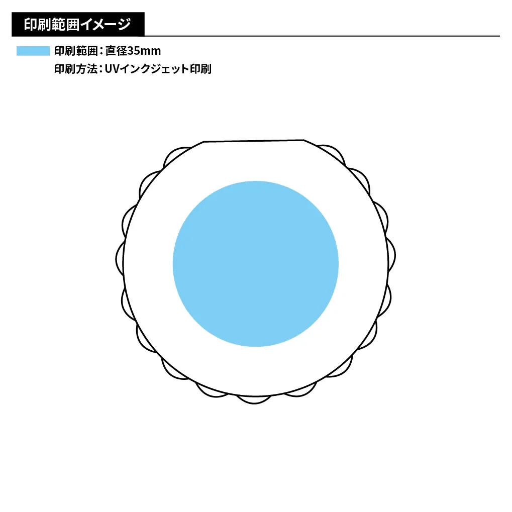 kohana マカロンふせん(小ロット)