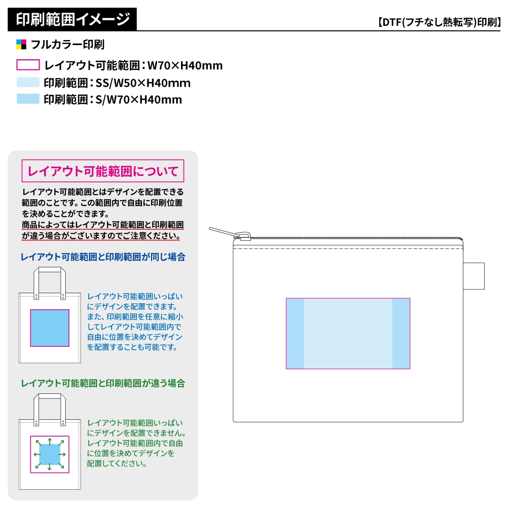 カラーファスナーキャンバスフラットポーチ(SS)