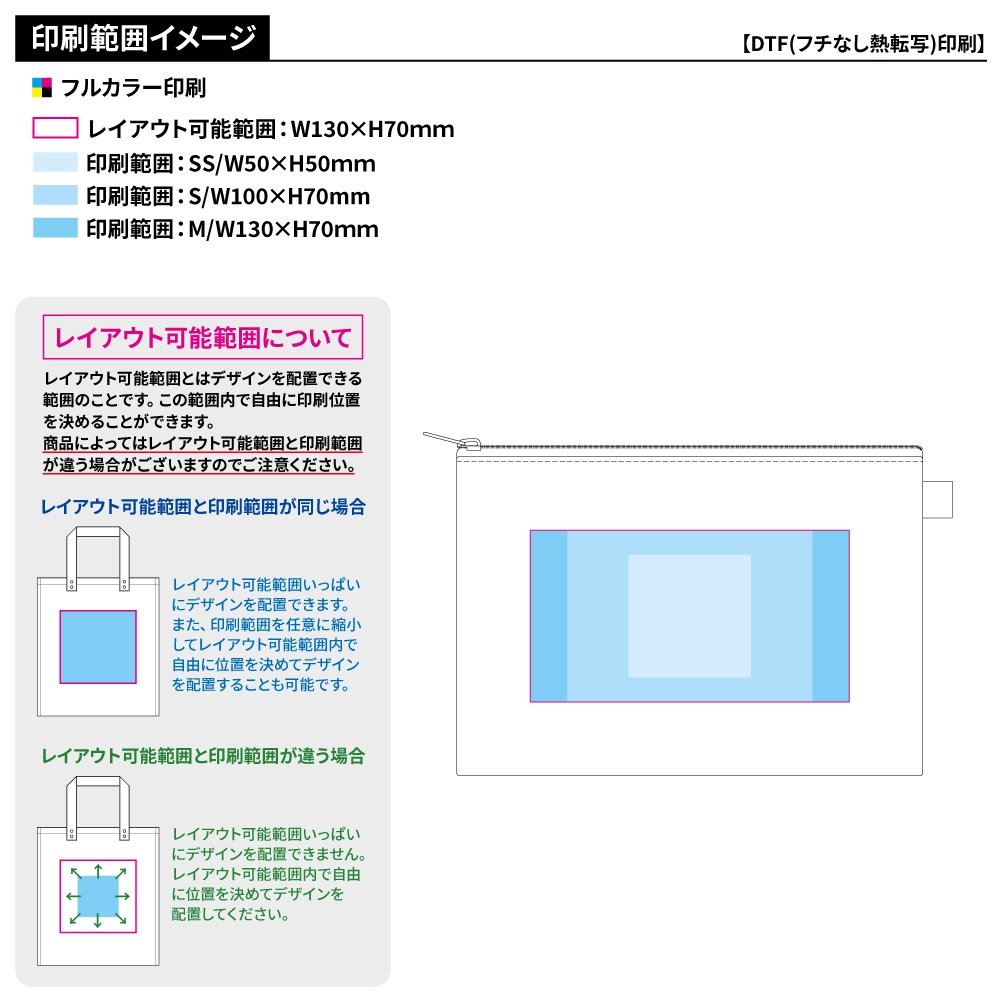 カラーファスナーキャンバスフラットポーチ(S)