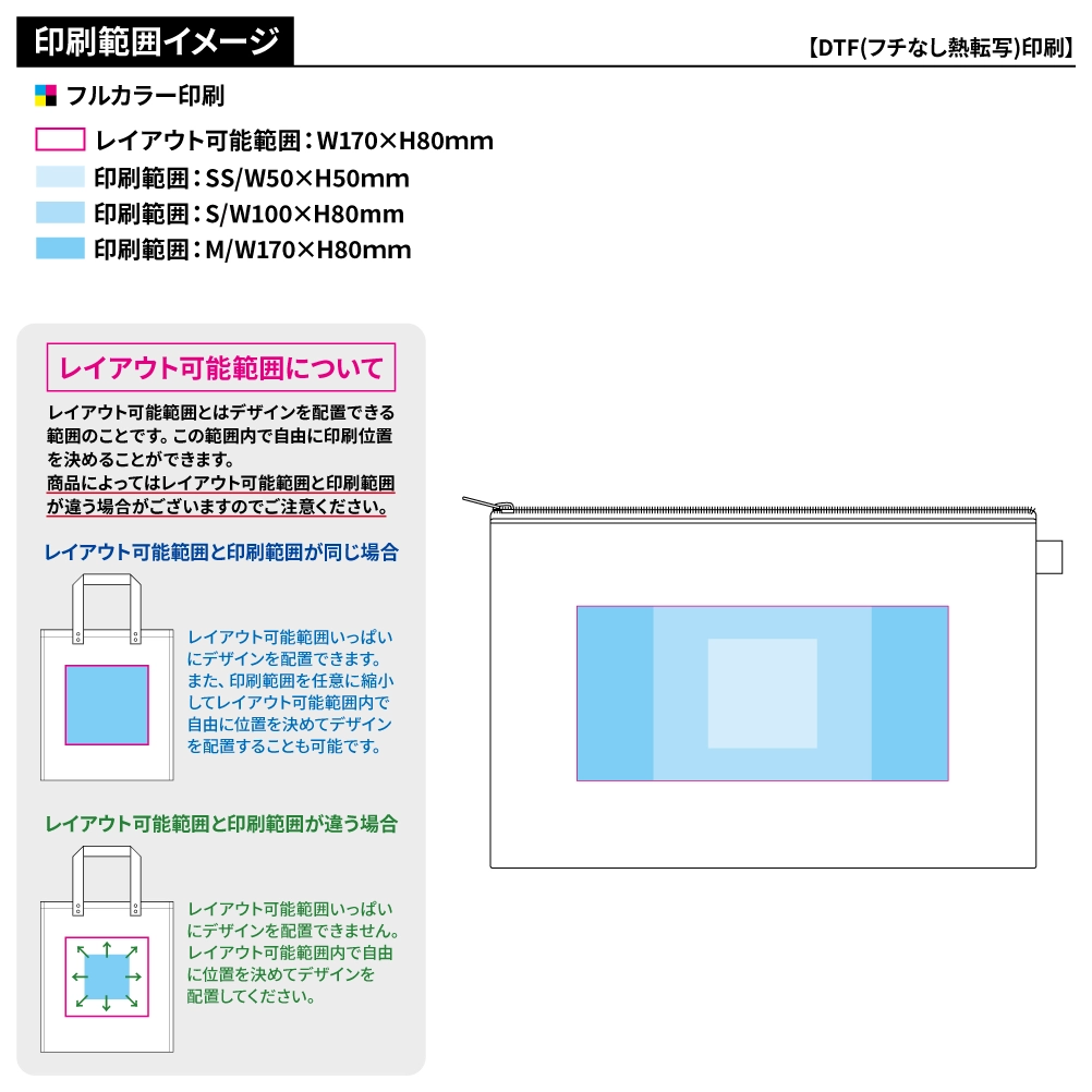 カラーファスナーキャンバスフラットポーチ(M)