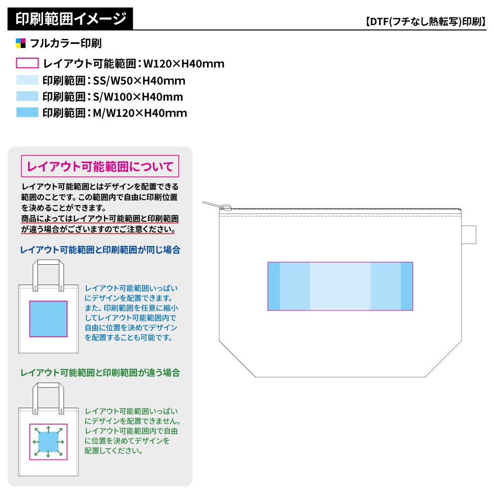 カラーファスナーキャンバスデイリーポーチ