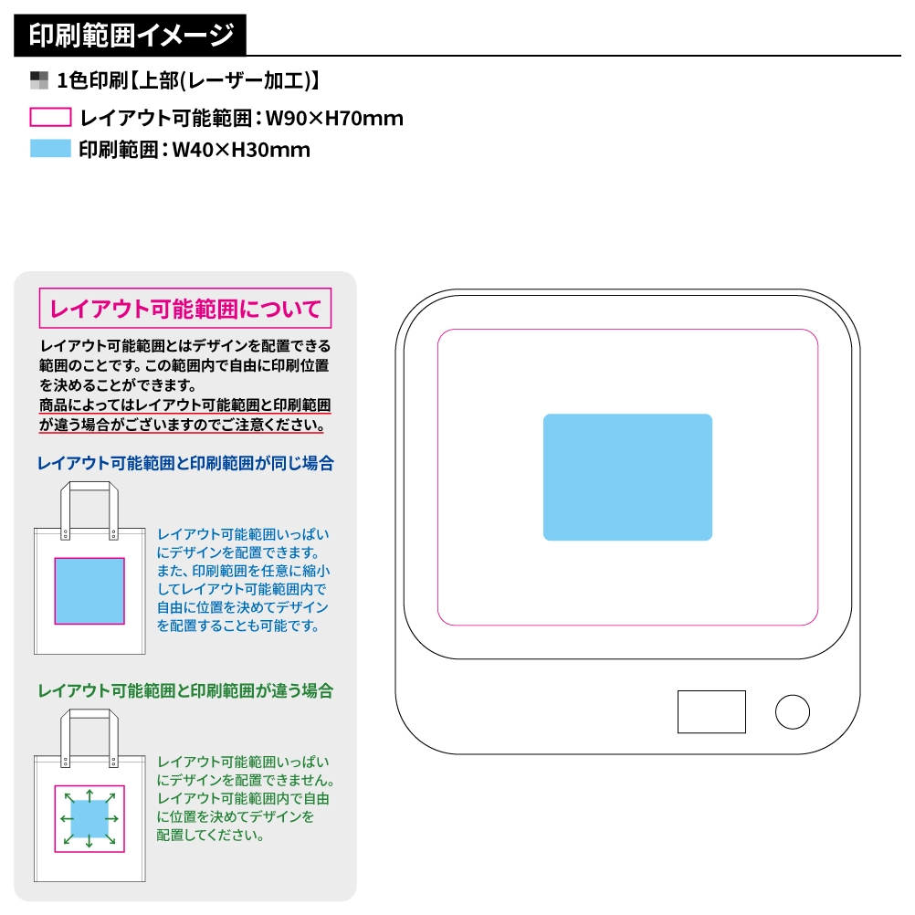 USBカップウォーマー スクエア