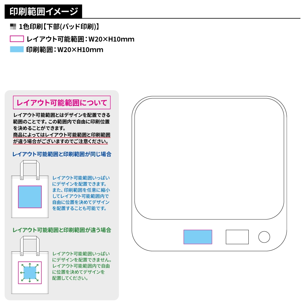 USBカップウォーマー スクエア