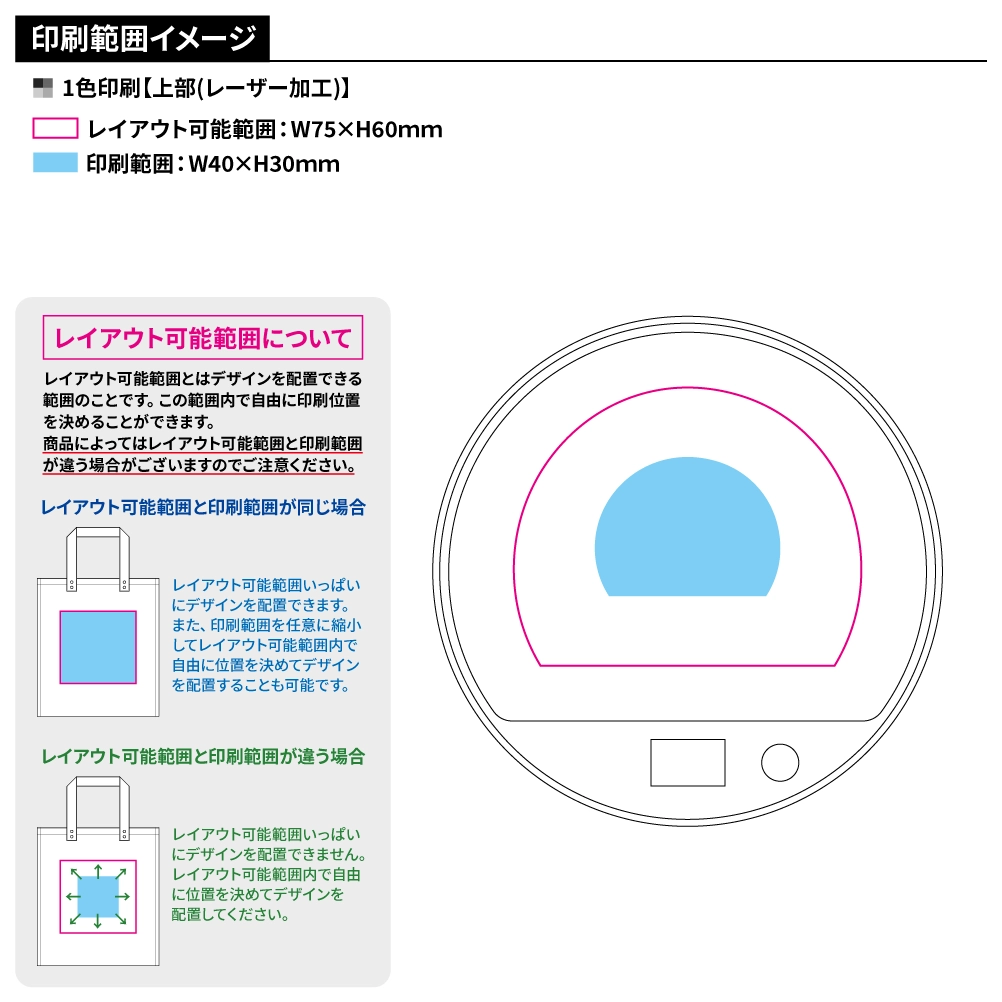 USBカップウォーマー ラウンド