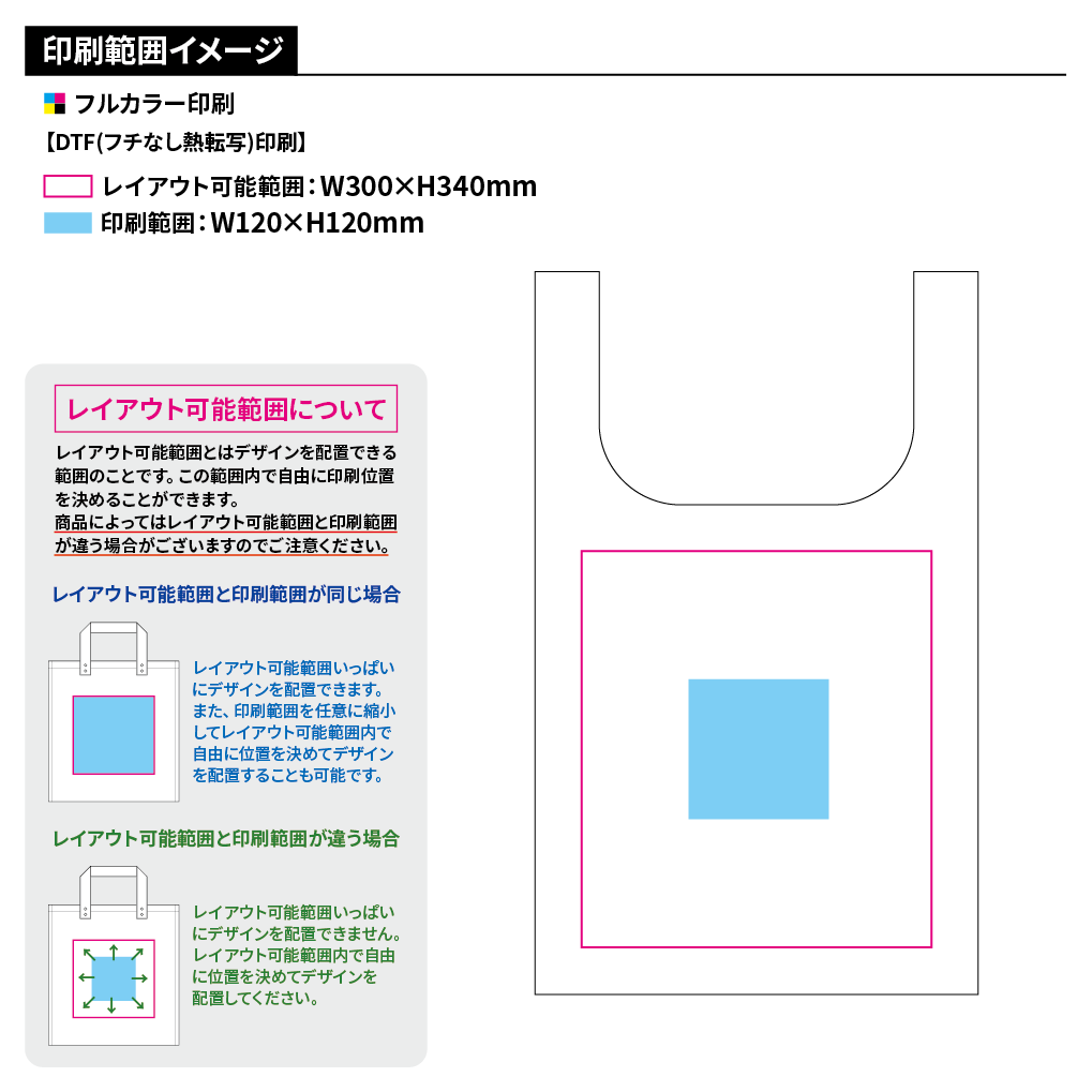 Re:WEARイージーケアトート