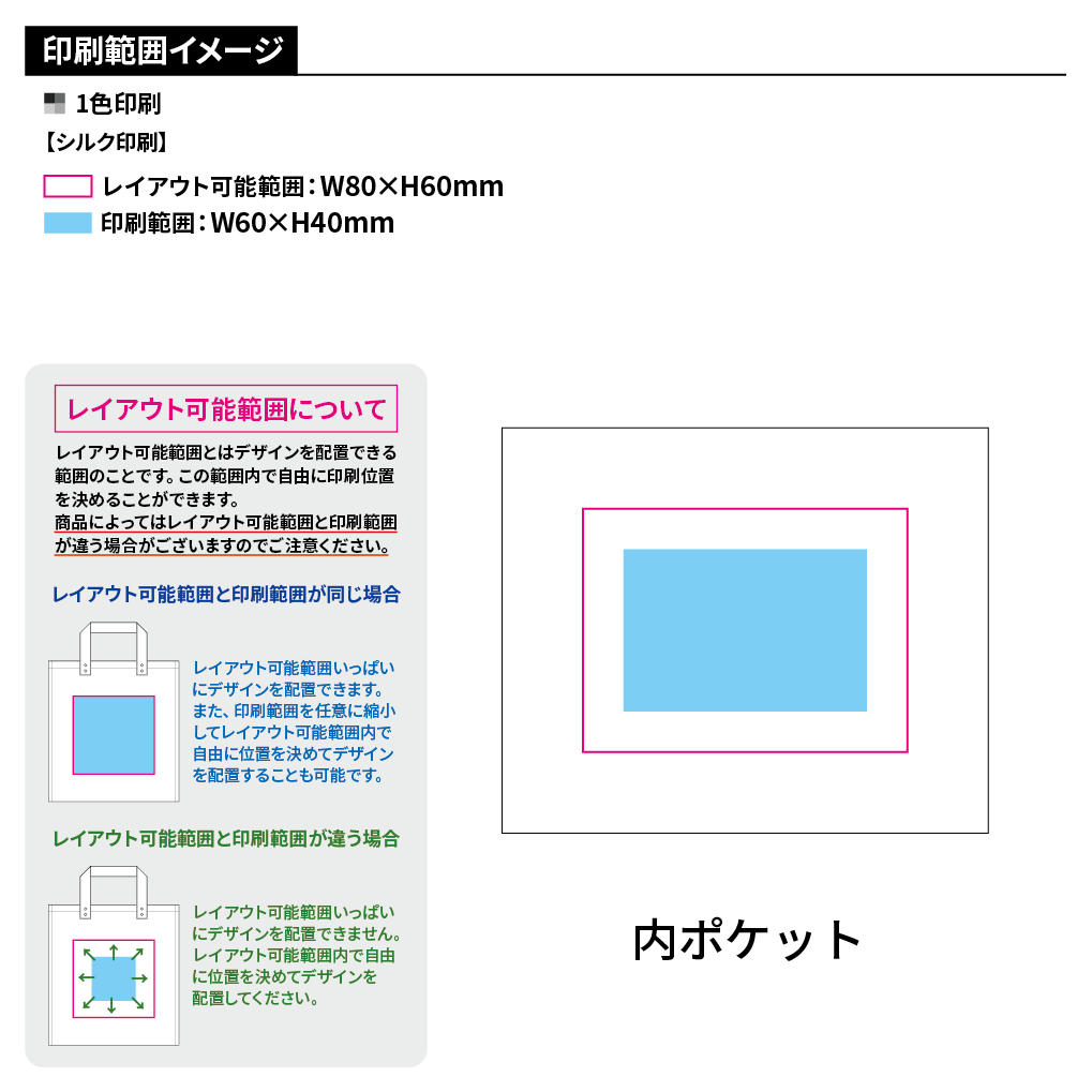 Re:PETポータブルバッグmini