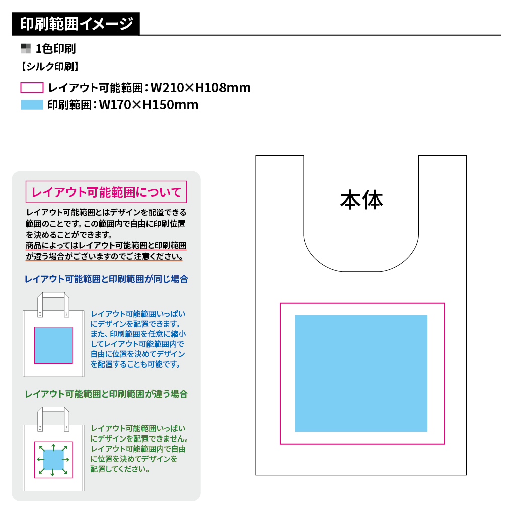Re:PETポータブルバッグmini