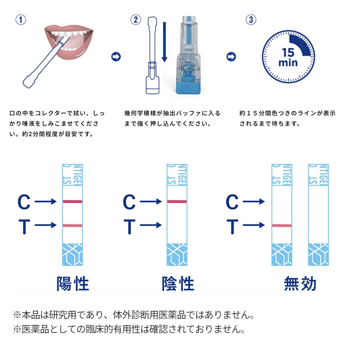検査 抗原 新潟県 ワクチン・検査パッケージ対応「抗原定性検査/PCR検査」~2022年3月31日まで