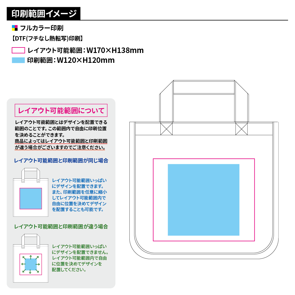 仕切りが動くキャンバストート