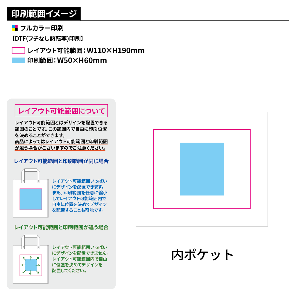 Re:PETポータブルバッグ