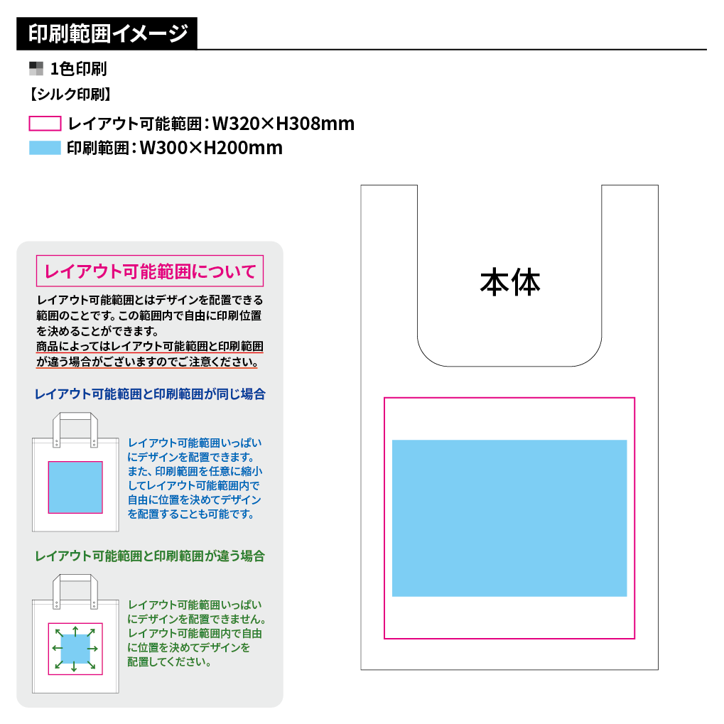 Re:PETポータブルバッグ