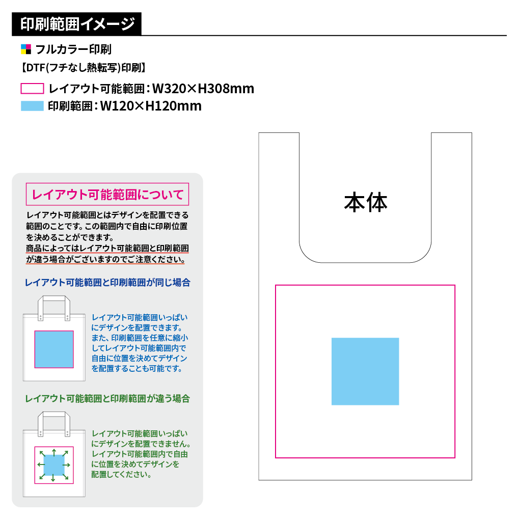 Re:PETポータブルバッグ