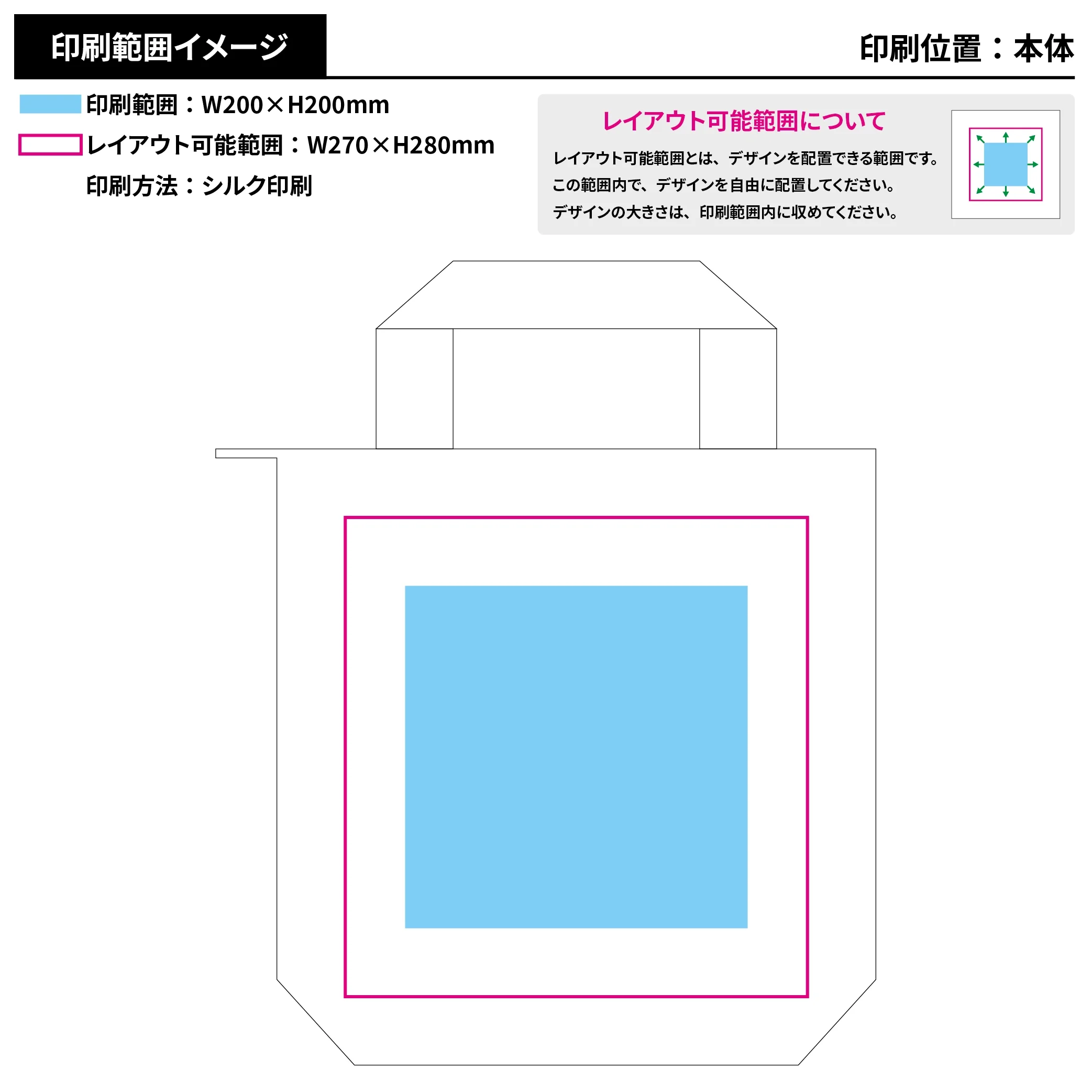 テントクロス 折りたたみ保冷温トート