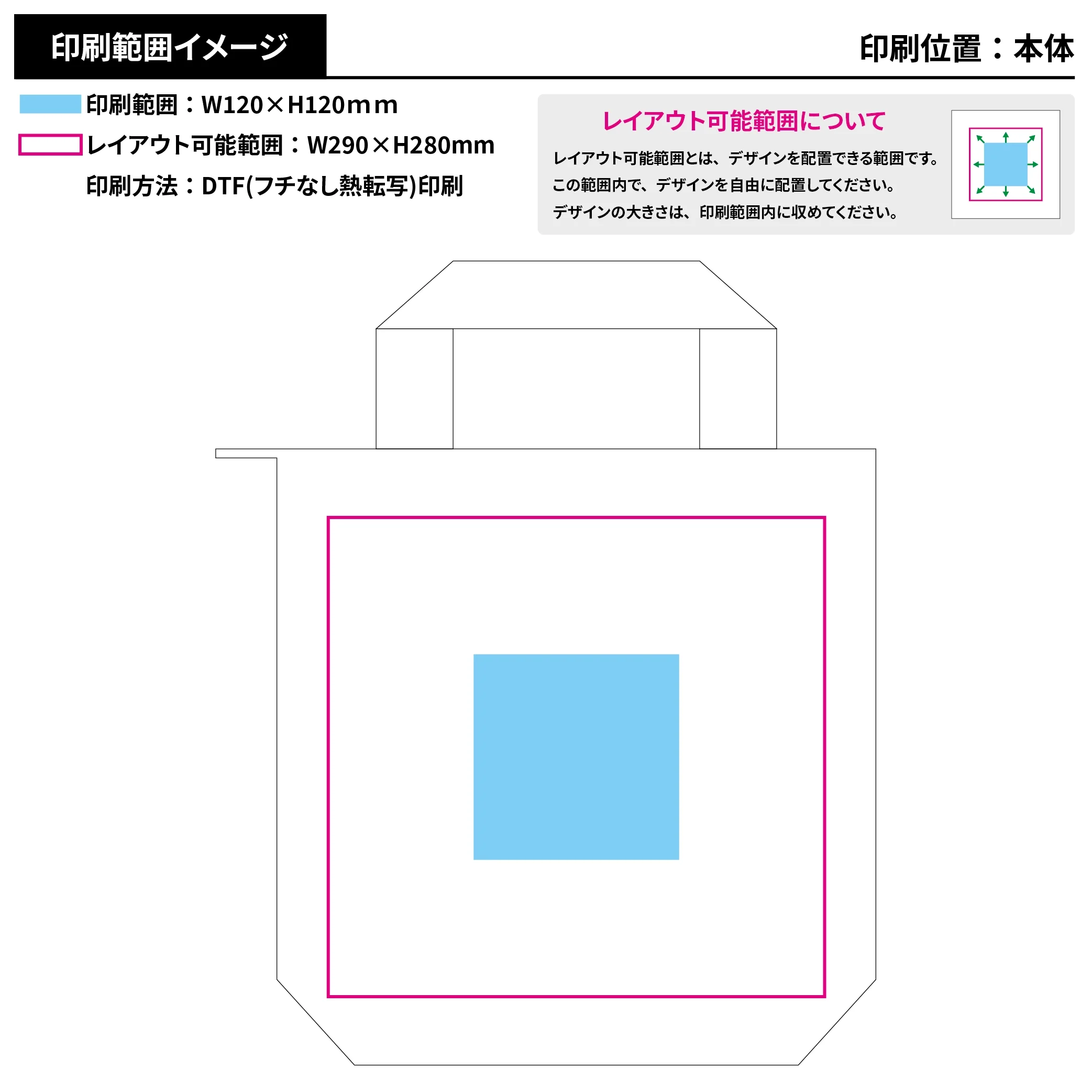 テントクロス 折りたたみ保冷温トート