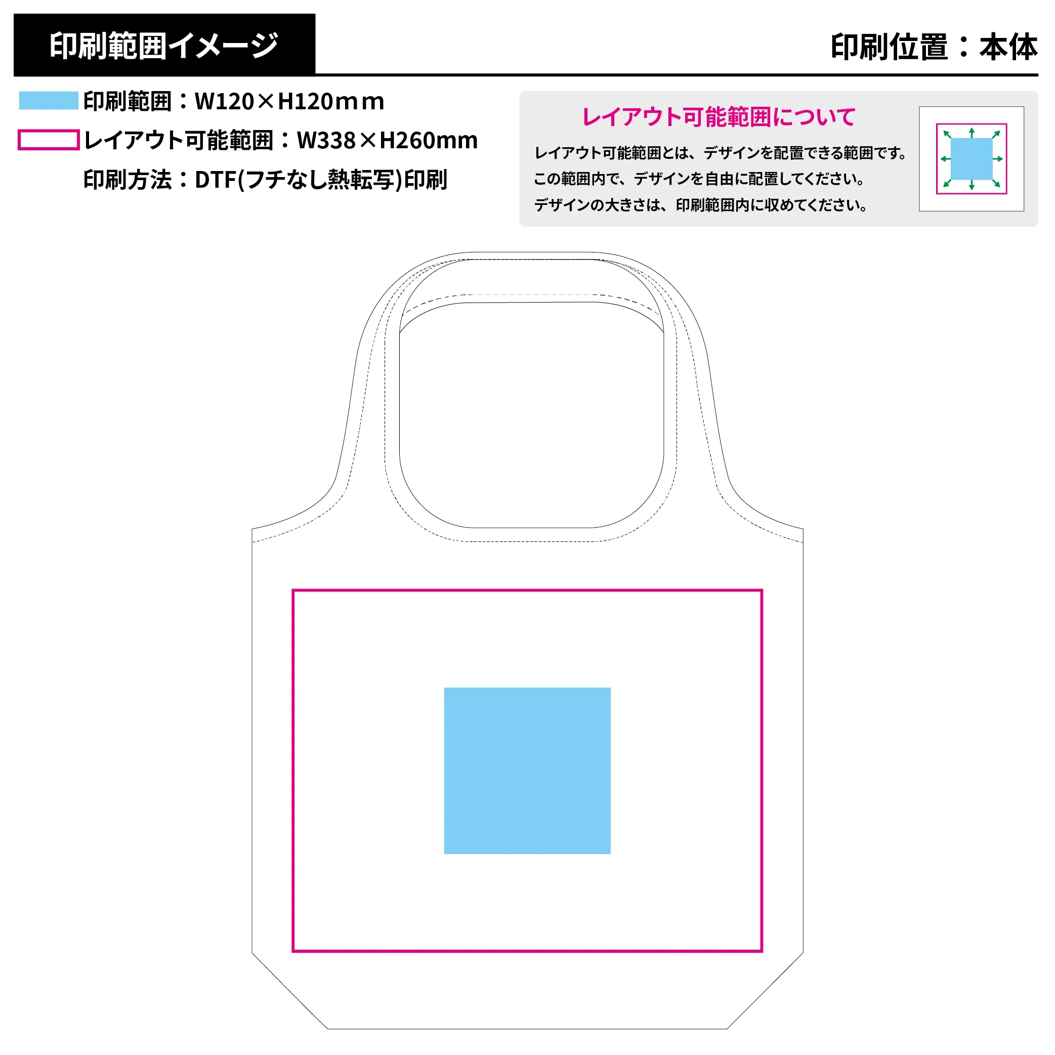 ミニバッグ付き・やわらか撥水トート