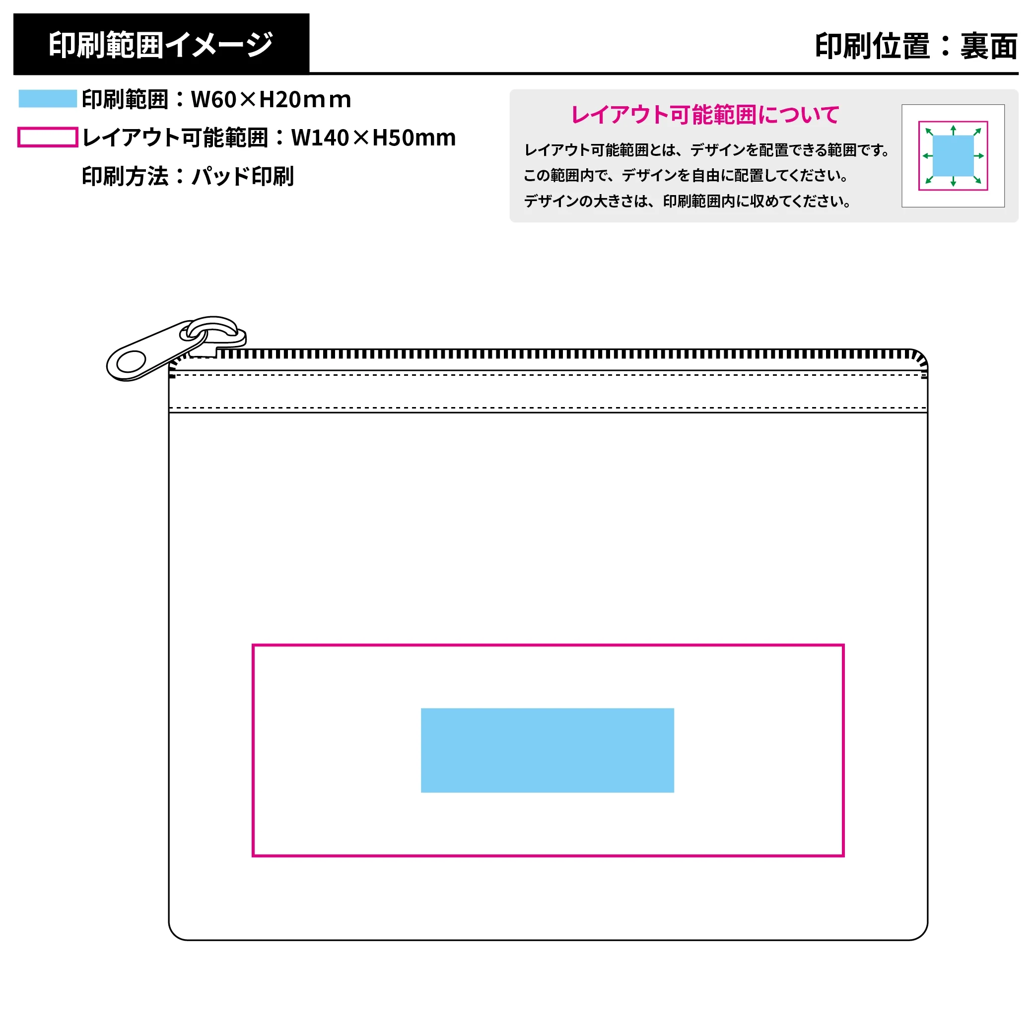 セパレートメッシュポーチmini